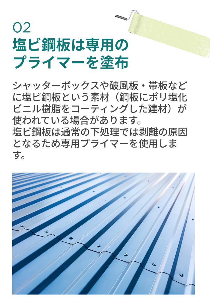 塩ビ鋼板は専用の プライマーを塗布