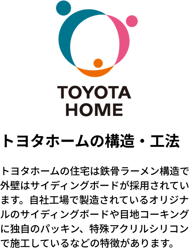 トヨタホームの構造・工法