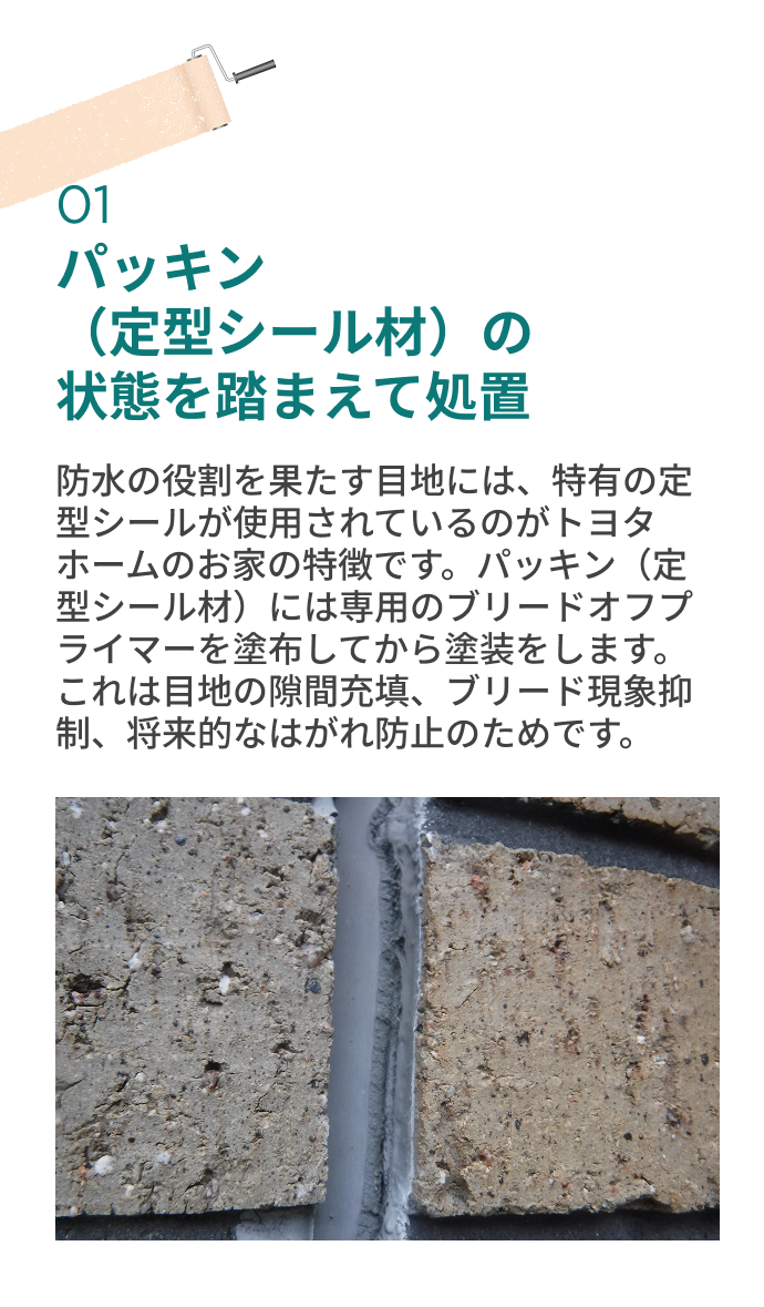 パッキン（定型シール材）の 状態を踏まえて処置