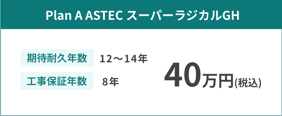 Plan A ASTEC スーパーラジカルGH