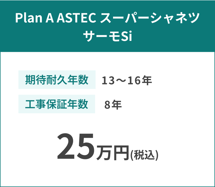 Plan A ASTEC スーパーシャネツ サーモSi