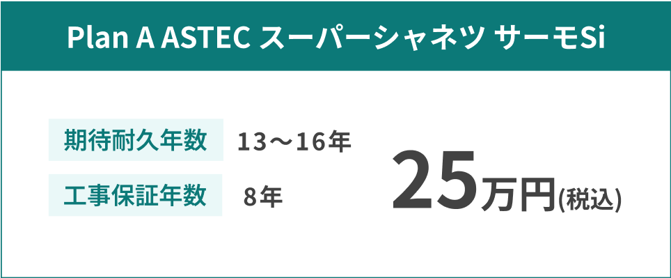 Plan A ASTEC スーパーシャネツ サーモSi