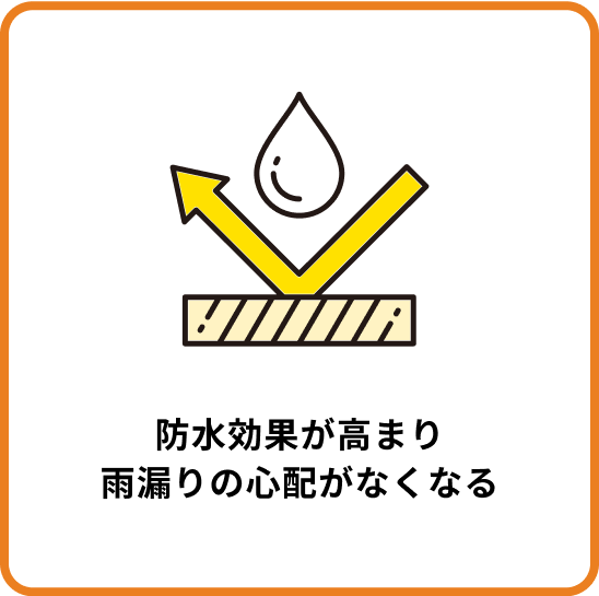 防水効果が高まり雨漏りの心配がなくなる
