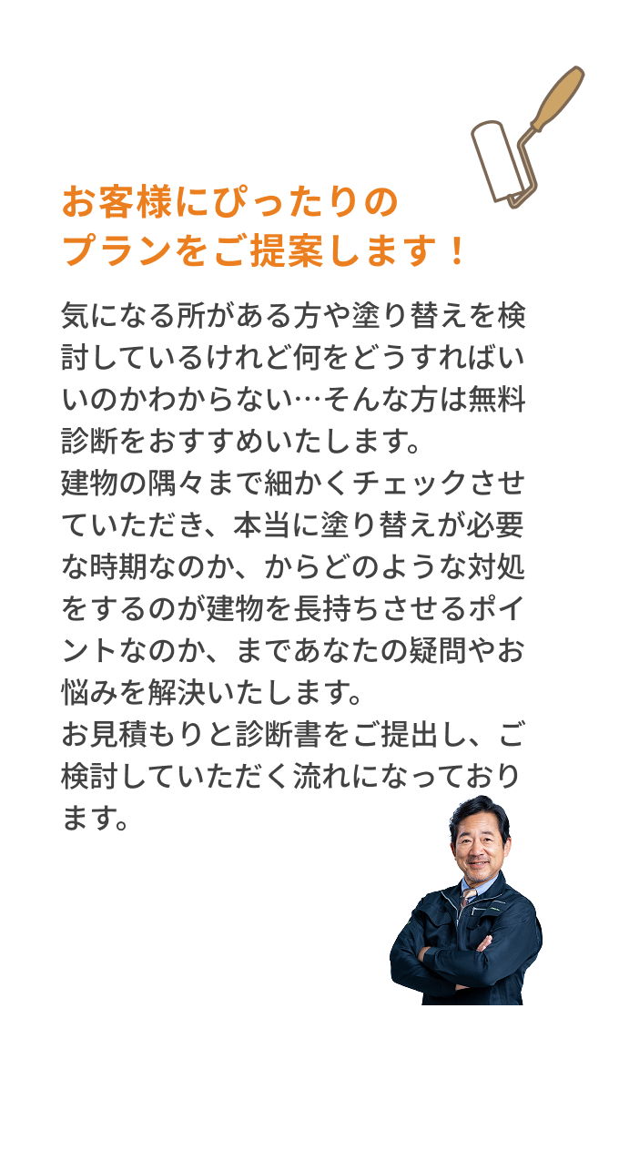 お客様にぴったりのプランをご提案します！