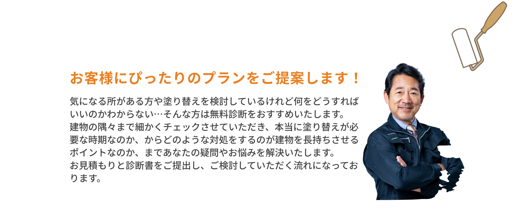 お客様にぴったりのプランをご提案します！