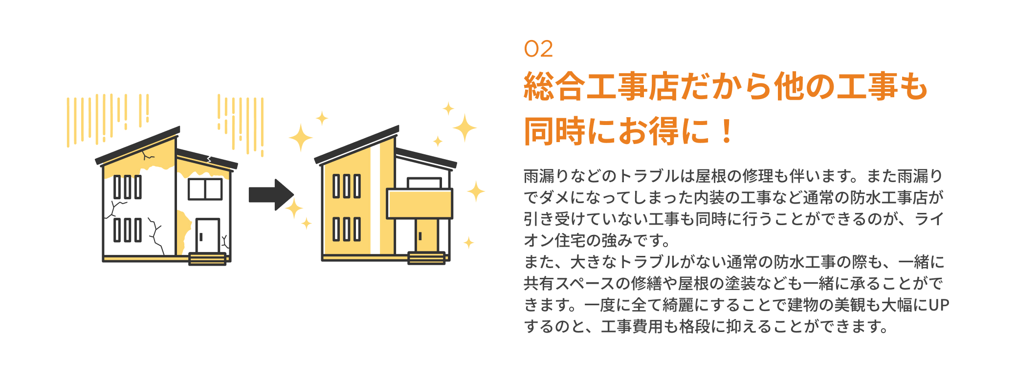 総合工事店だからほかの工事も同時にお得に！