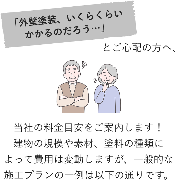 「外壁塗装、いくらくらいかかるのだろう…」