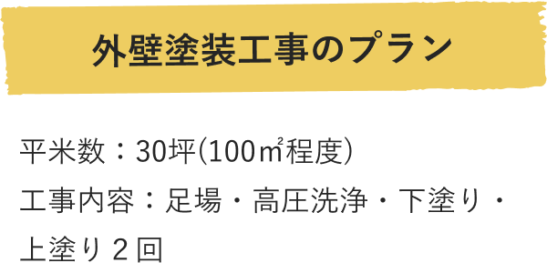 外壁塗装工事のプラン