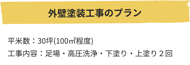 外壁塗装工事のプラン