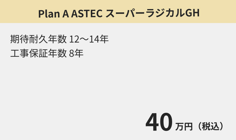  Plan A ASTEC スーパーラジカルGH