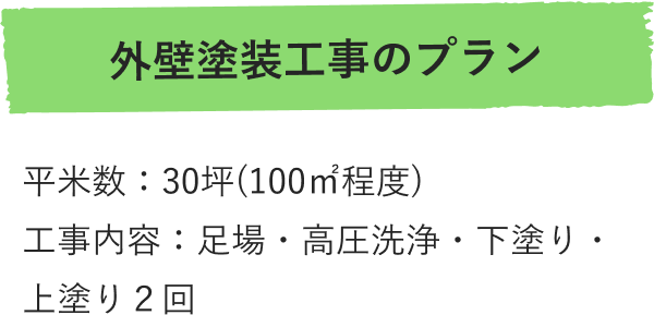 外壁塗装工事のプラン