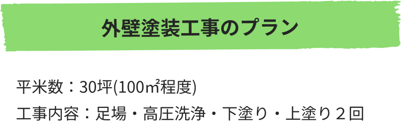 外壁塗装工事のプラン
