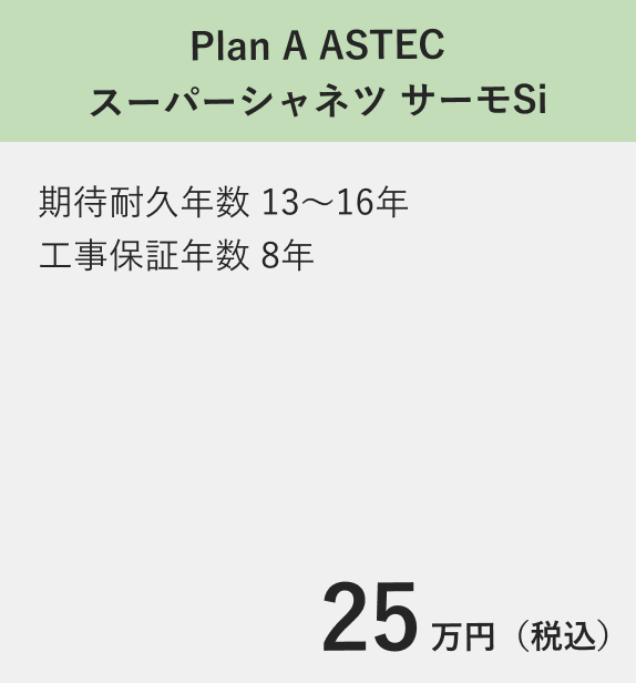  Plan A ASTEC スーパーシャネツ サーモSi